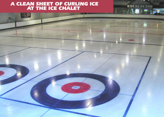 Overhead shot of the curling sheet